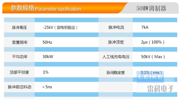 上海應物所-50MW調(diào)制器-參數(shù)據(jù).jpg