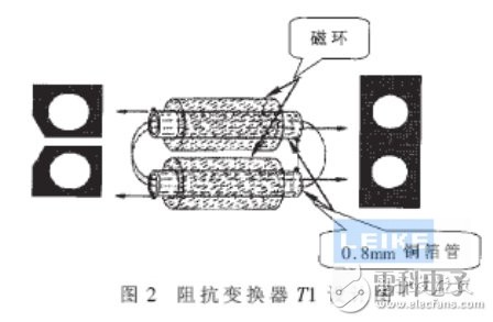 干貨！大功率寬帶射頻脈沖功率放大器設(shè)計(jì)解析